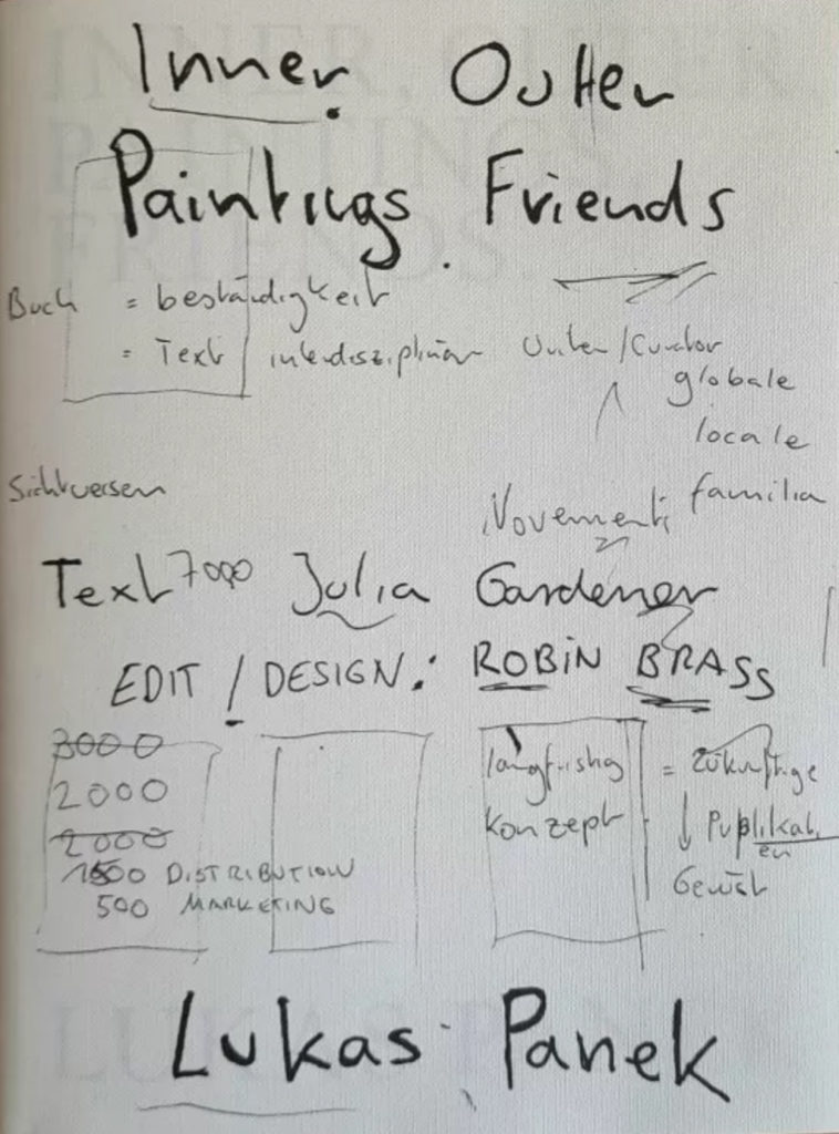 Inner, Outer Paintings Friends